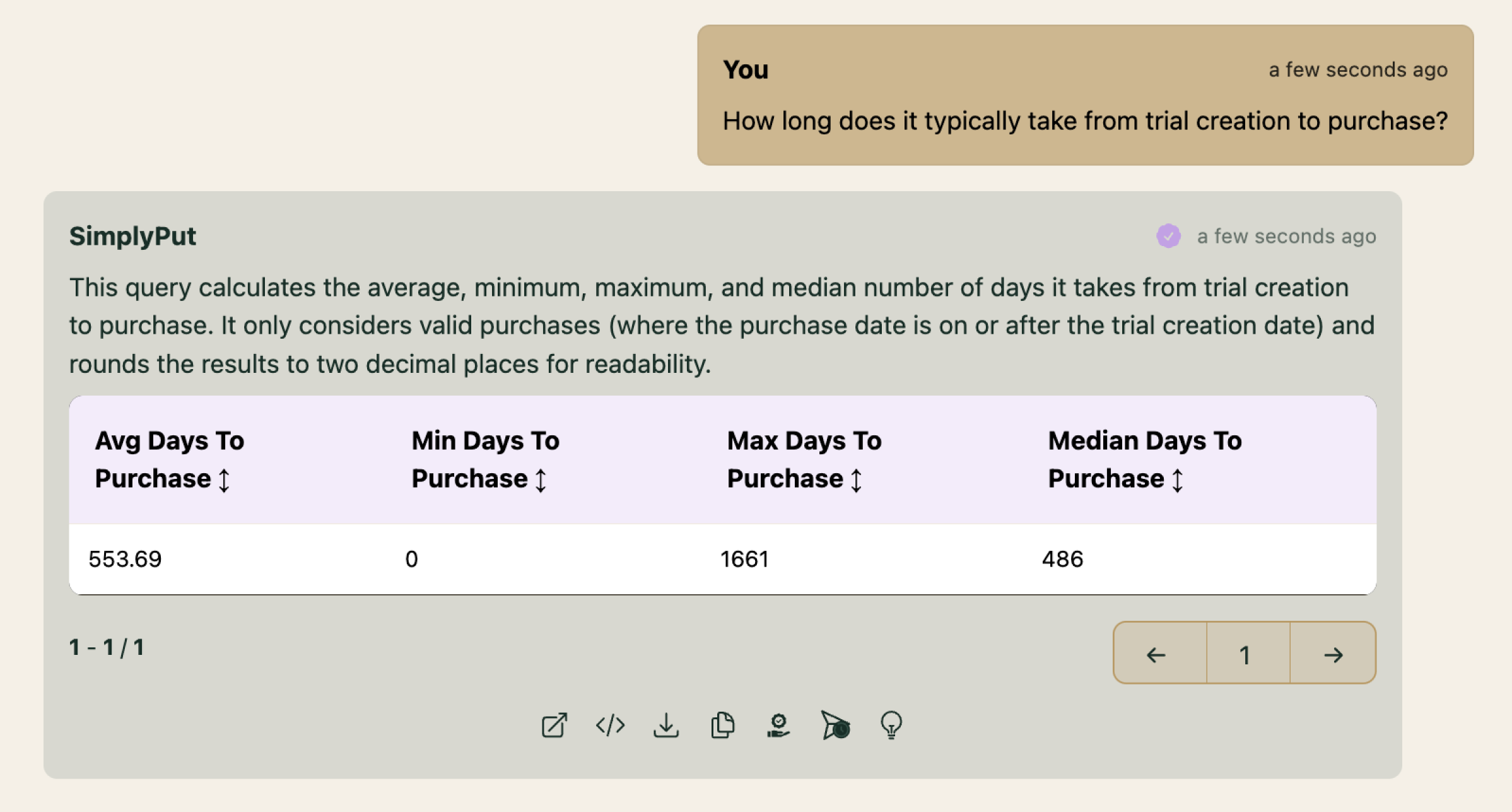 User Behavior Analytics Screenshot